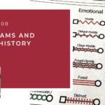 #108: Genograms and Family History